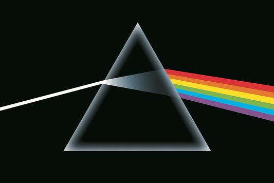 Poster/Pink Floyd – Dark Side Of The Moon