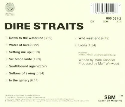 Dire Straits/Dire Straits [CD]